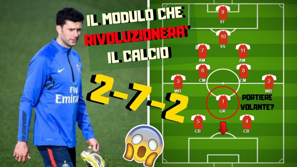 IL 2-7-2 DI THIAGO MOTTA: LA TATTICA CHE RIVOLUZIONERÀ IL CALCIO