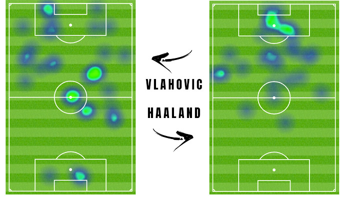 Juventus, Vlahovic come Haaland? Statistiche identiche tranne una: i gol. Ma di chi è la colpa?