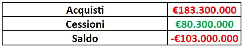 Saldo-Juve-25-25.png