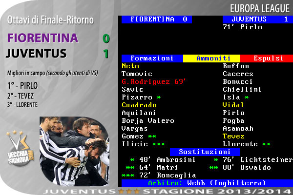 tabellino_juve_2013_14_el_4.jpg