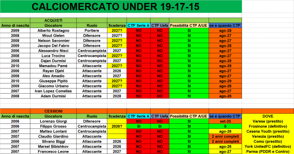 MERCATO_UNDER.png