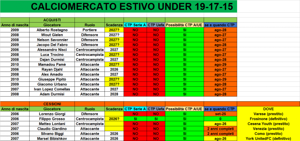 MERCATO_ESTIVO_UNDER.png