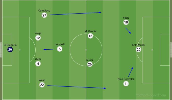 ipotetico 4-3-3 (data 14-02-25).jpg