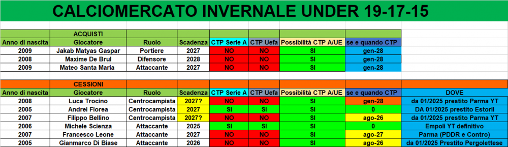 MERCATO_INVERNALE_UNDER.png