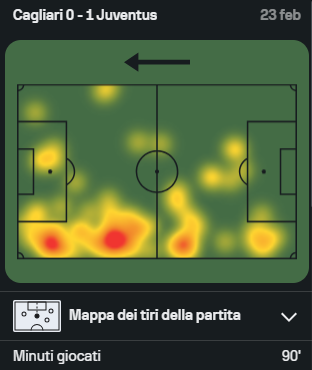 heatmap3.png.480fc09c8f84edb3630088dcff28fd85.png