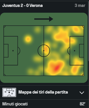 heatmap4.png.45928eab26129e0393f8e7d3d0abf0c9.png