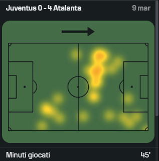 heatmap5.png.3a4ed9a4639be90ab89b628d83ad9404.png