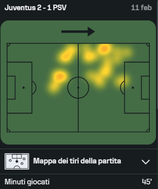 heatmap6.png.e538c789669445076ef029d9b719fdd7.png