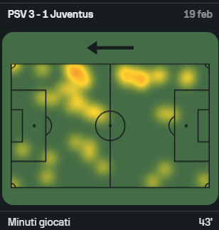 heatmap7.png.a20e17a4a1dfad15edde5198f15aeb49.png