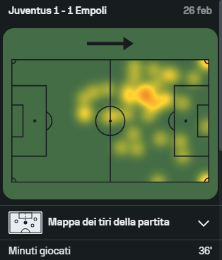 heatmap8.png.a759c3adb67cf1018e79a70c3889eeb6.png